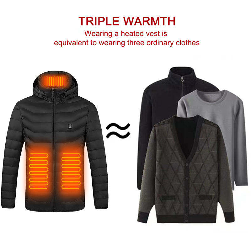 Heated Jacket - Olivell